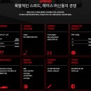 2022 CJ대한통운 슈퍼레이스 시즌 스타트! 슈퍼레이스 대회 정보와 경기 일정 소개