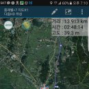 해미-비상-5 이미지