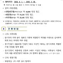 국립공주대학교 국립대학육성사업 사업수행직(전문상담사 포함) 채용 이미지