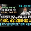 스트레이트 보고 꼭지 돌았다.. 세금 138억, 극우유튜버 직접 지원! 천공, '문맹' 인정했다! 보수층 18% "민주당 찍겠다" 대박 이미지