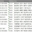 ㈜유성렌트카 이미지