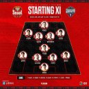 2022 K리그1 서울vs김천 네이버블로그