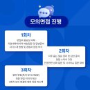 중앙대학교 심리서비스대학원 이미지