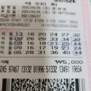 930회차: 2020년: 09월27일: 일요일: {🥦:동행로또: 자동: 04 : 등 당첨:🥦} 입니다:&amp; 이미지