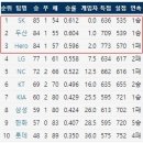 케이비통신 이미지