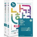 삼원화학 이미지