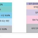 삼정커뮤니케이션 이미지