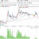 (주) 제이에스네트워크 이미지
