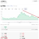 주식회사 플러스파인 이미지