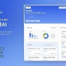 휴몬랩