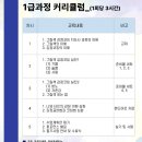 [1급과정] 감정코칭지도사 1급 이미지