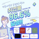 경동대학교 이미지