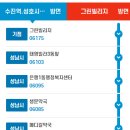 새그린약국 이미지