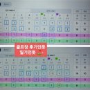 더헤븐cc 후기 웨스트, 이스트코스 2025년 2월중순 라운딩