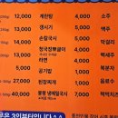 상주원조쪽쪽갈비
