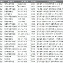 파주사암한의원 이미지