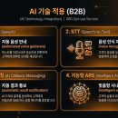 엠투프로세스