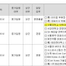 리드팜(주) 이미지