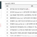 동아소프트