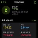 에이플러스짐 중산점 이미지