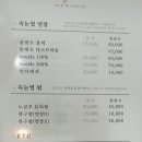 이프유래쉬&왁싱