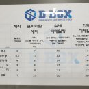 지쓰리(G3)카케어 이미지