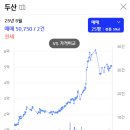 구로두산(아) 이미지