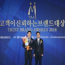 라이안성형외과의원 이미지