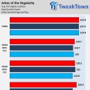 SKYLAKE 이미지