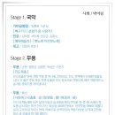 비치아트페스티벌 이미지