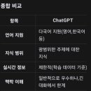기후변화센터_R1 | [생성형 AI] 챗GPT VS 딥시크 사용후기(장단점!)