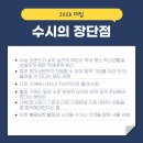 대치다른수학학원