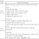 (05월 12일 마감) 일성신약(주) - 디자인팀 수시채용 이미지