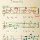 퀸즈힐산후조리원 이미지