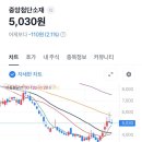 림스테크 이미지