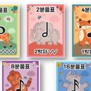 음표놀이음악학원