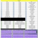 (주)광안교통 이미지