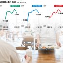 바글 이미지