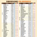 독감 예방 접종안내 이미지