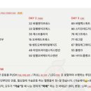 디케이 짐 이미지