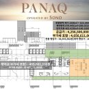 파나크