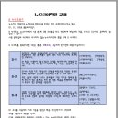 뉴스카이학원