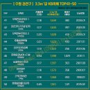 경기도 수원시 권선구 수성로 18 (구운동, 강남아파트) 이미지