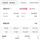 코칩빌딩 이미지