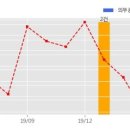 제이와이 태양광발전소 이미지