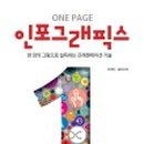 플레이디-메이블