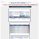 주식으로 제대로 성공하기위한 지름길, 승부사투자클럽과 함께하세요
