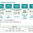 계림 웨스트벨리 이미지
