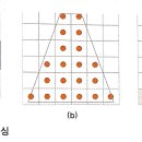TEXTURE(텍스쳐) 이미지