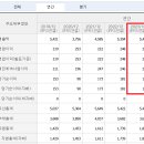 비젼애드